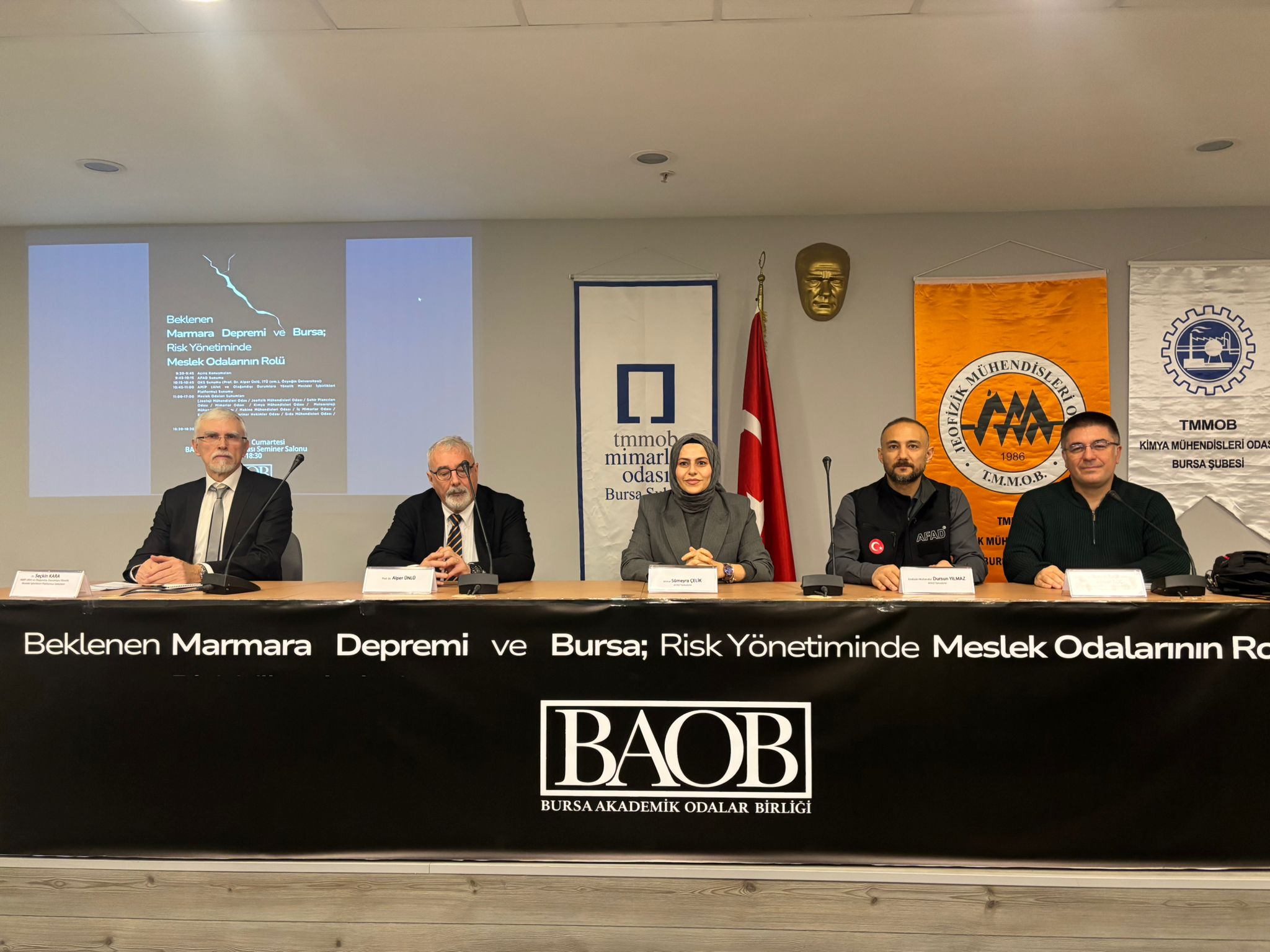 Risk büyük, hazırlık şart: Bursa’da dikkat çeken çalıştay başladı