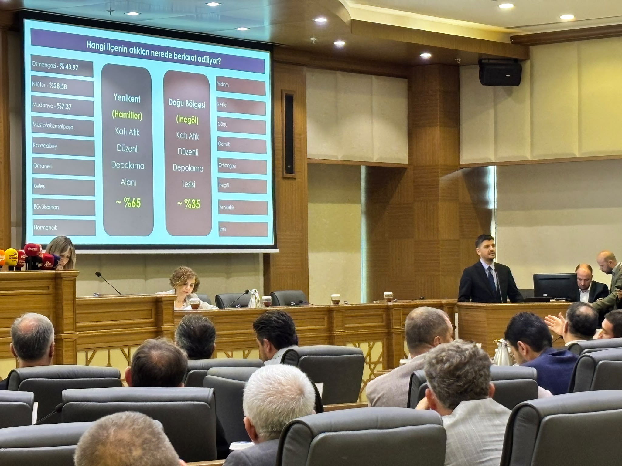 Bursa’nın atıkları nereye gidiyor? Mecliste ilçe ilçe açıklandı