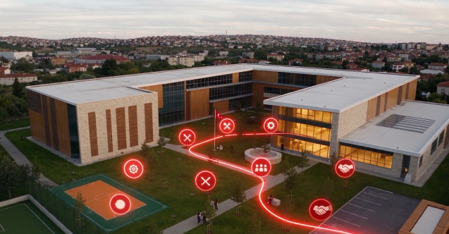 Özer Matlı’dan BTSO’ya Vizyon 2040 çıkarması: Beş büyük proje 60 bin üyeyle buluşuyor