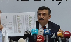 Selçuk Türkoğlu: Bursaya ayrılan 1000 TLlik ödenek, milletle alay etmektir”