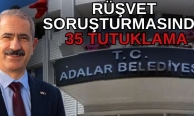 Usulsüz ruhsat soruşturmasında karar