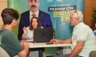Yıldırım Belediyesi’nden LGS adaylarına profesyonel tercih rehberliği