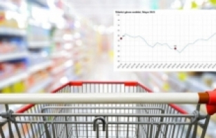 TÜKETİCİ GÜVEN ENDEKSİ: SEÇİM SONRASINDAKİ KARAMSARLIK