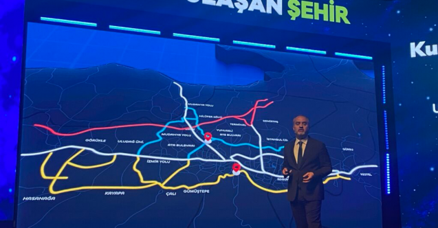 Alinur Aktaş vizyon projelerini açıkladı