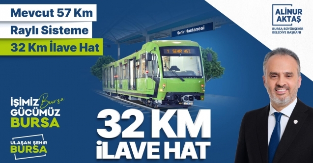 Başkan Aktaş, Raylı sistem hattı 89 kilometreye çıkacak”