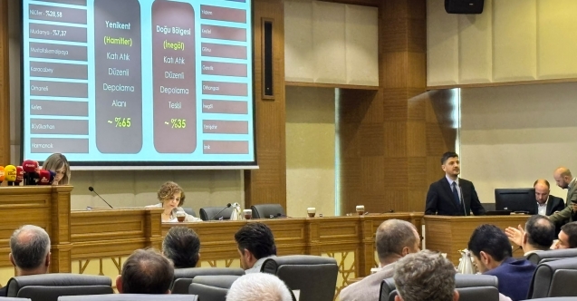 Bursa’nın atıkları nereye gidiyor? Mecliste ilçe ilçe açıklandı